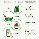 GW Neo lotion - original.webp